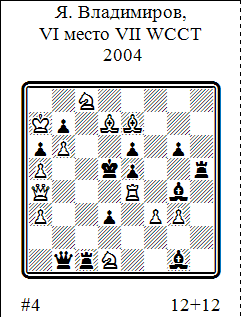 тема VII WCCT